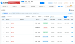 遇见小面CEO深夜道歉 拟将商标无偿赠予渝见小面